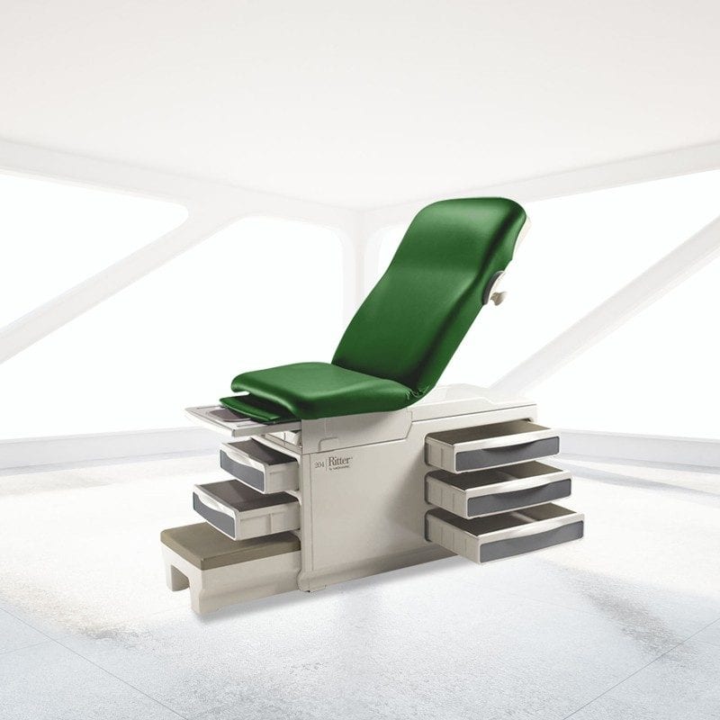 RITTER 204 EXAM TABLE